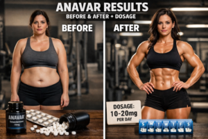 Anavar cycle for bodybuilders dosage and results